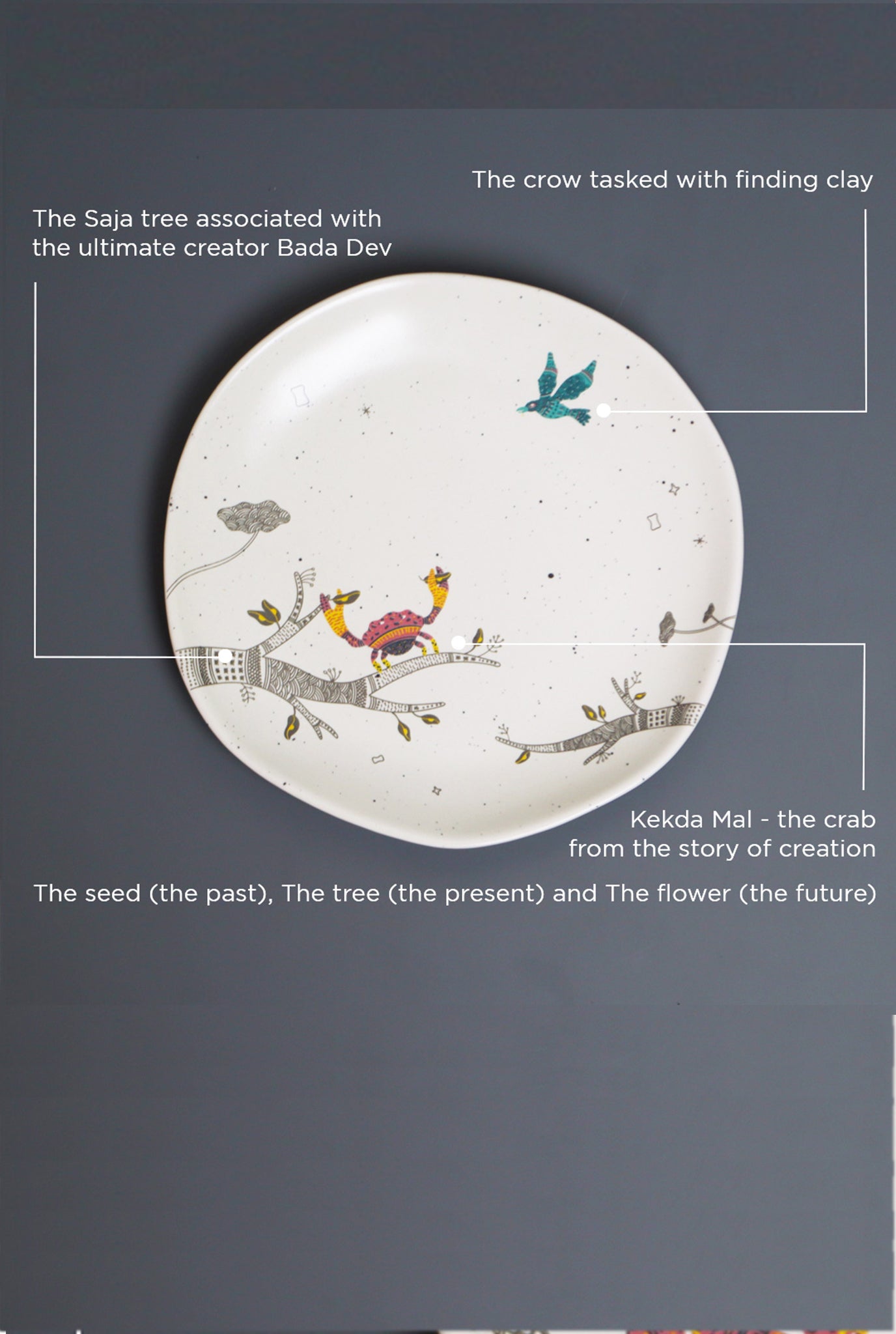 THE CREATOR QUARTER PLATES (SET OF 4)